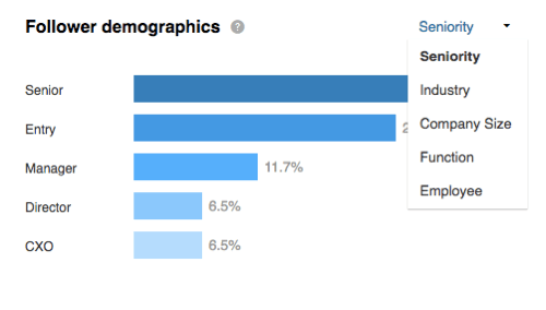 Consultez les données démographiques de vos abonnés ventilées par ancienneté dans la section Abonnés LinkedIn.