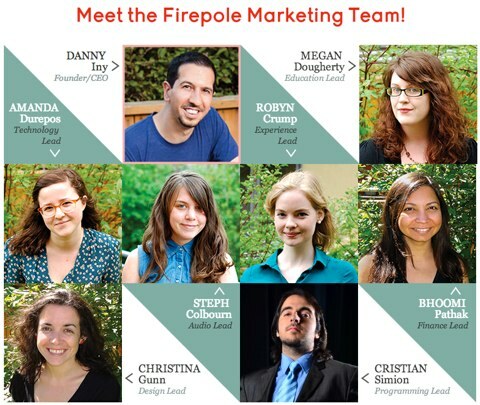 équipe marketing Firepole