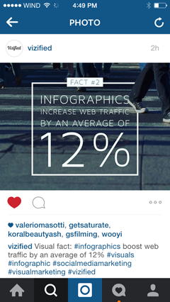 infographie de superposition de texte sur instagram