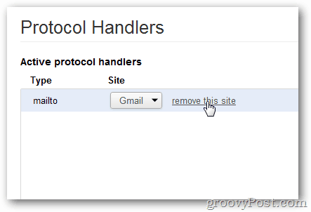 gestionnaire de protocole gmail