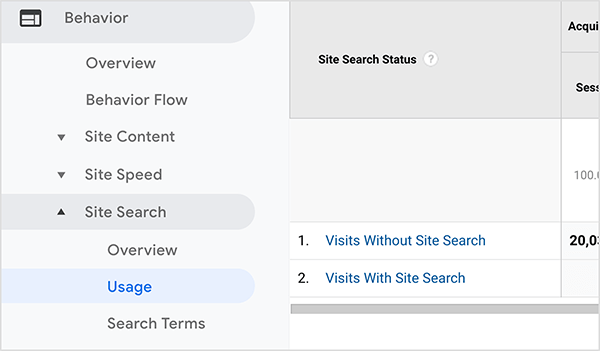 Il s'agit d'une capture d'écran d'un rapport de recherche sur site Google Analytics indiquant le nombre de visiteurs du site qui utilisent la fonction de recherche sur site. Sur la gauche, la navigation montre que le rapport se trouve dans la catégorie Comportement sous Recherche sur site> Utilisation.