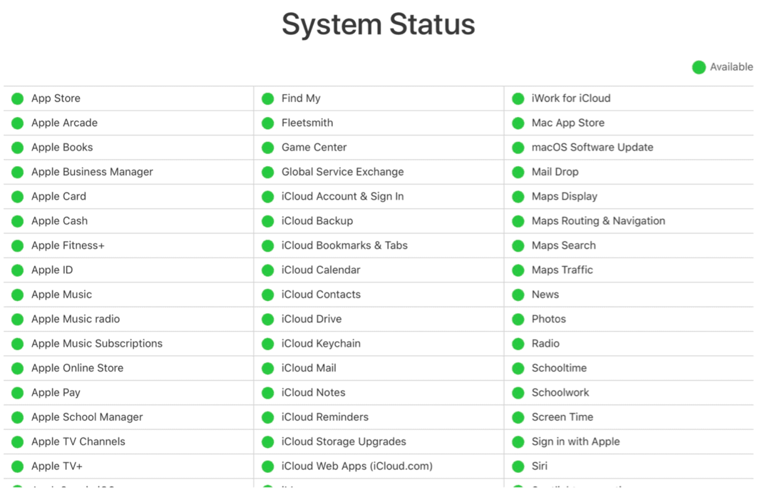 Résoudre les problèmes iCloud: état du système iCloud