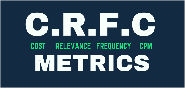 Graphique montrant les métriques CRFC: coût par résultat, scores de pertinence, fréquence et CPM.
