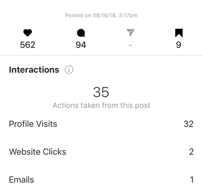 Comment créer et exécuter une séquence publicitaire Instagram autonome pour aussi peu que 5 $ par jour, exemple d'engagement post Instagram 1