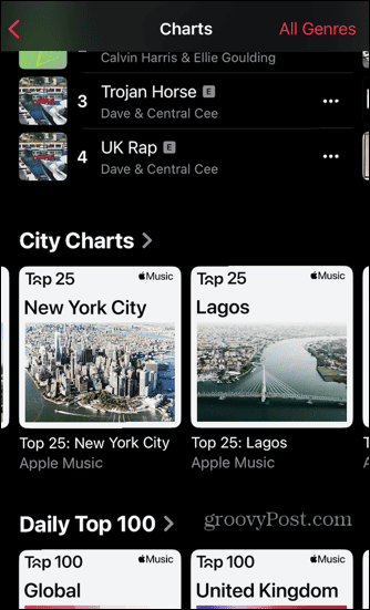 apple music charts villes populaires