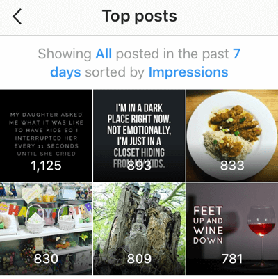 Instagram Insights affiche vos six meilleurs messages des sept derniers jours.
