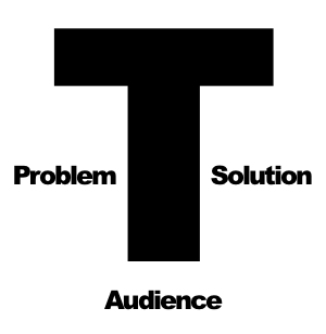 Utilisez ce diagramme en T pour guider votre script.