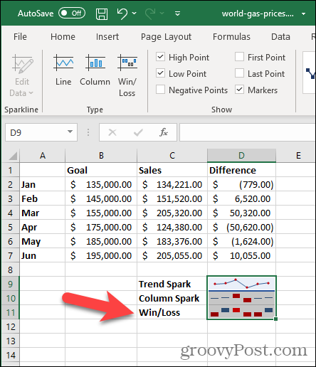 Sparkline Win / Loss dans Excel