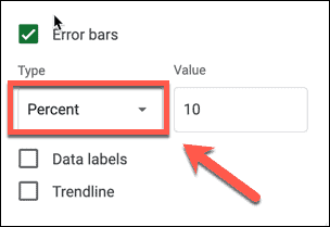 Créer une barre d'erreur dans Google Sheets