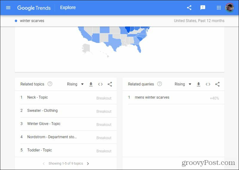 requêtes associées dans Google Trends