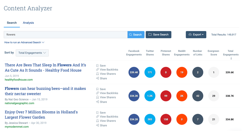 Stratégie de marketing des médias sociaux; Capture d'écran des résultats de recherche de l'outil d'analyse de contenu de BuzzSumo après avoir entré le mot-clé «fleurs».