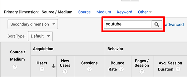 Google Analytics comment analyser la source du conseil des utilisateurs de la chaîne YouTube
