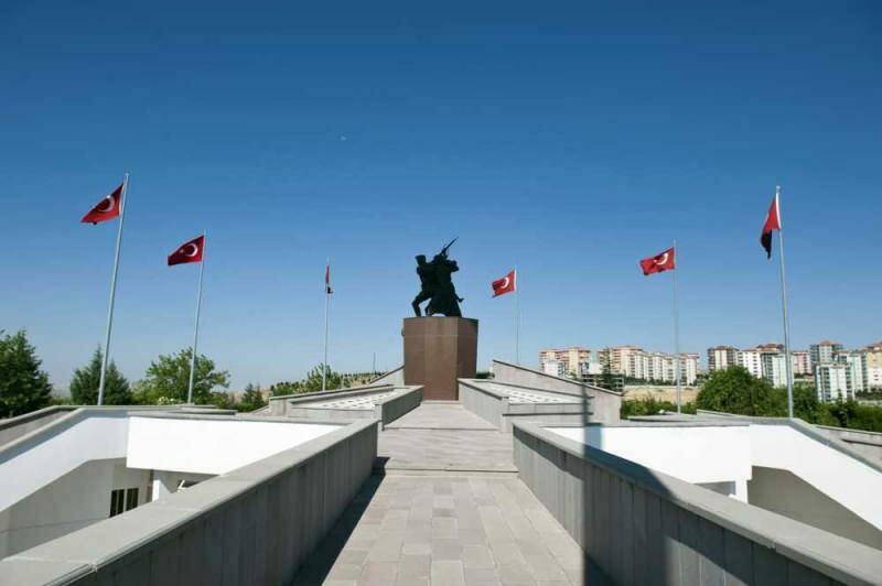 Musées historiques à voir à Ankara