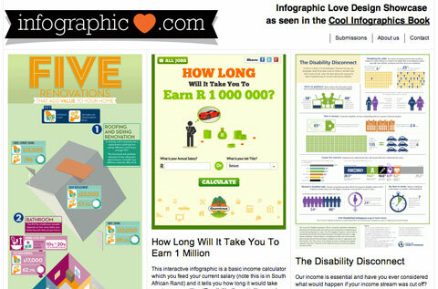 Capture d'écran infographiclove.com