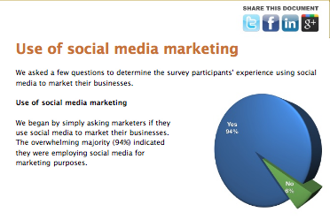 bouton de partage social du rapport PME