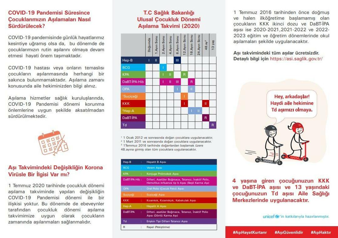 Le calendrier de vaccination des bébés et des enfants a changé! Comment est le calendrier vaccinal 2023 ?