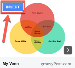 Insertion d'un diagramme de Venn à l'aide de Cacoo dans Google Docs