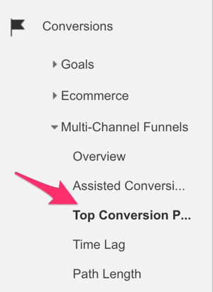 menu des conversions google analytics pour sélectionner les meilleurs chemins de conversion