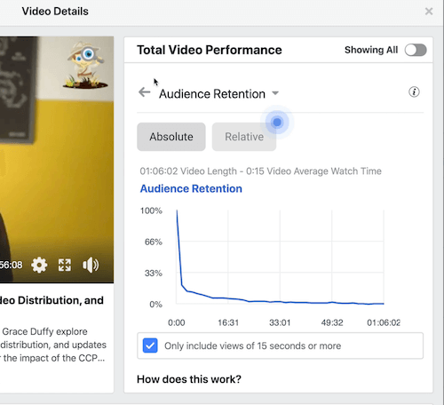 exemple de données d'insights sur l'entonnoir Facebook dans la section des performances vidéo totales