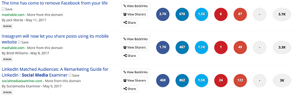 Utilisez Buzzsumo pour trouver des sujets pertinents à partager avec votre groupe.