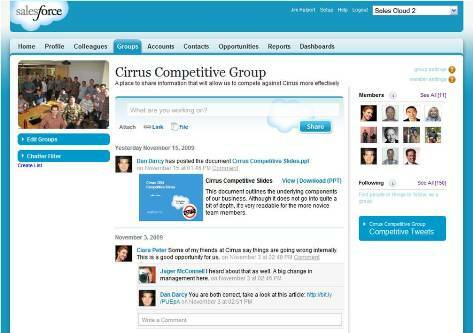 groupes de discussion Salesforce