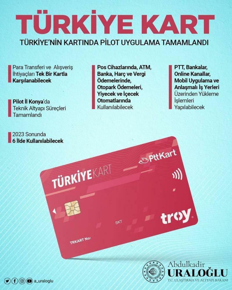 Carte turque