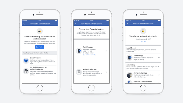 Facebook a rationalisé le flux de configuration qui permet aux utilisateurs d'établir une autorisation à deux facteurs et éliminé le besoin d'enregistrer un numéro de téléphone pour sécuriser un compte.