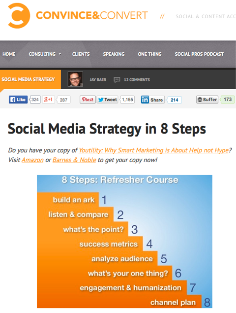 stratégie de médias sociaux en 8 étapes