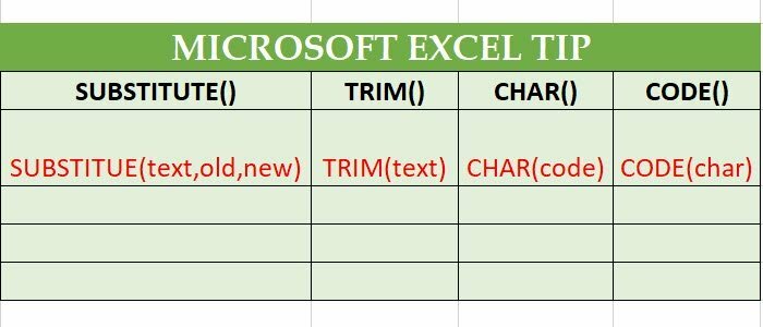Astuce Excel: Supprimer les espaces et les sauts de ligne des cellules