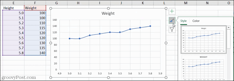 Styles de graphique dans Excel